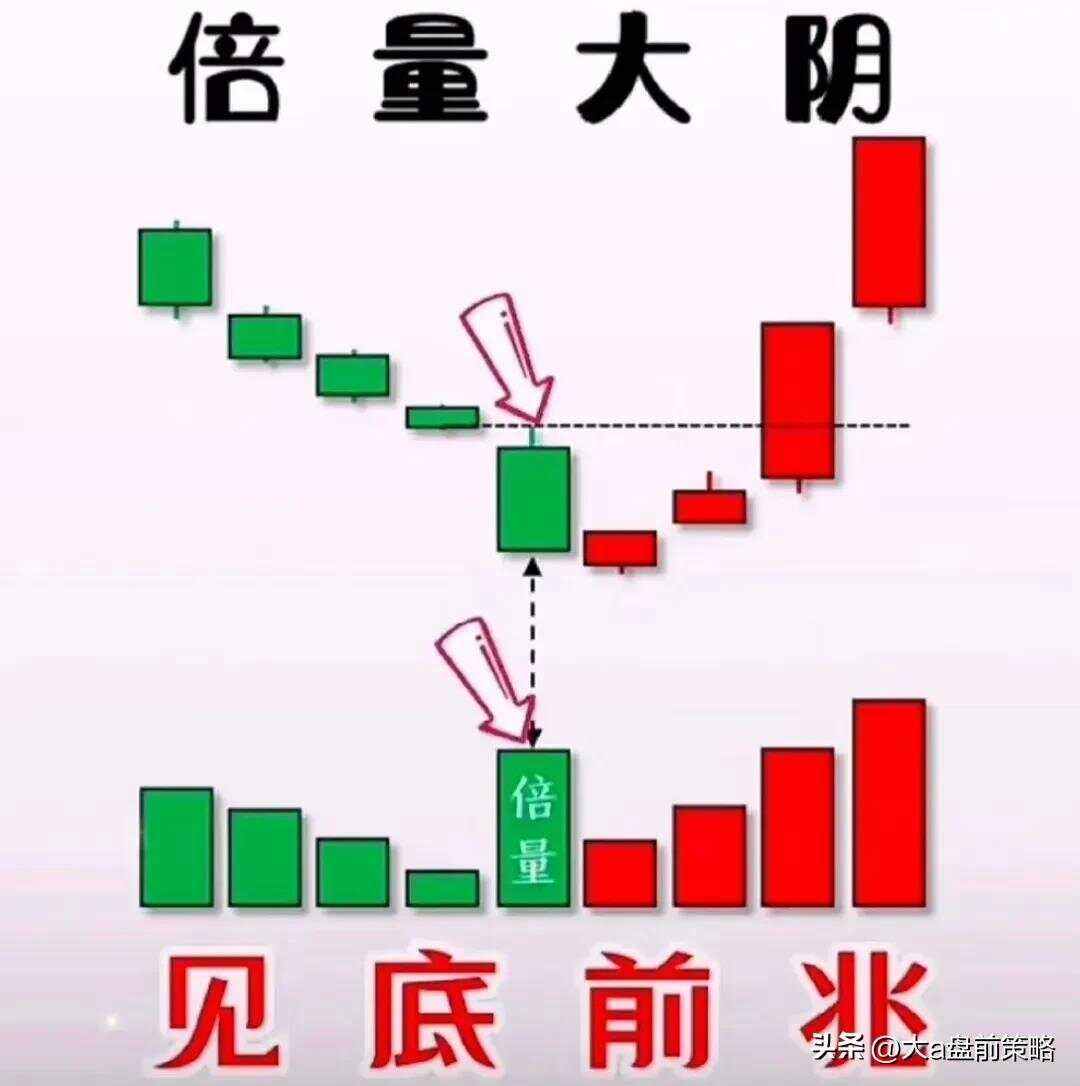 冲刺阶段华盛顿奇才强势反弹——中超节点到来，目标明确，赛程密集仍需轮换(跨越式跳高8步记忆口诀)-开云娱乐网站